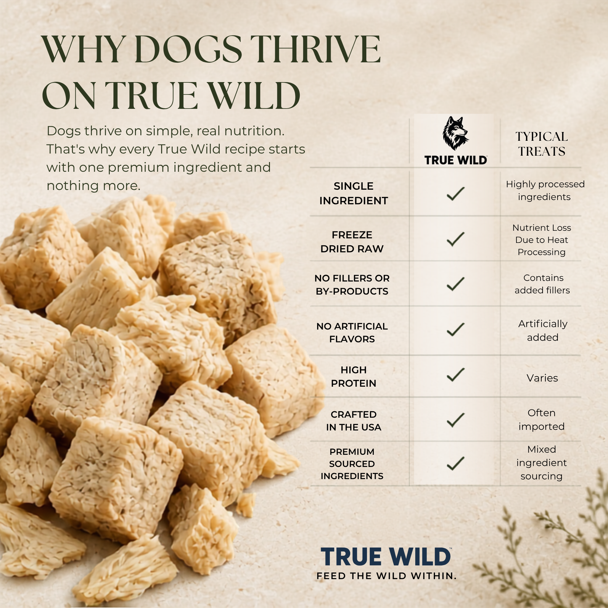 Freeze Dried Chicken Breast