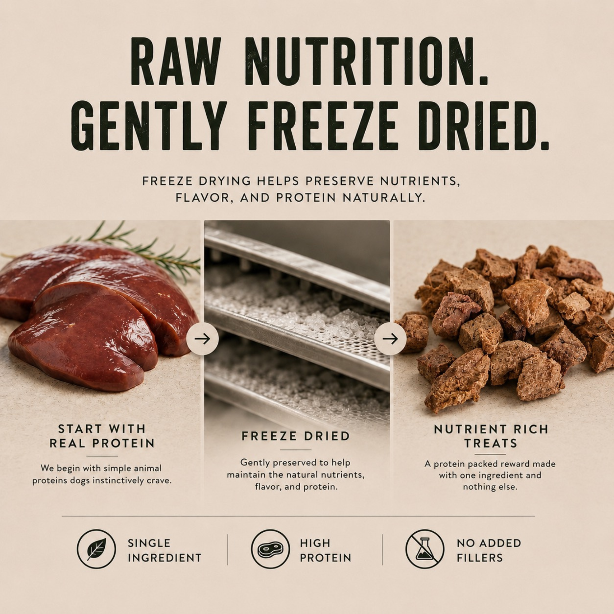Freeze Dried Beef Liver