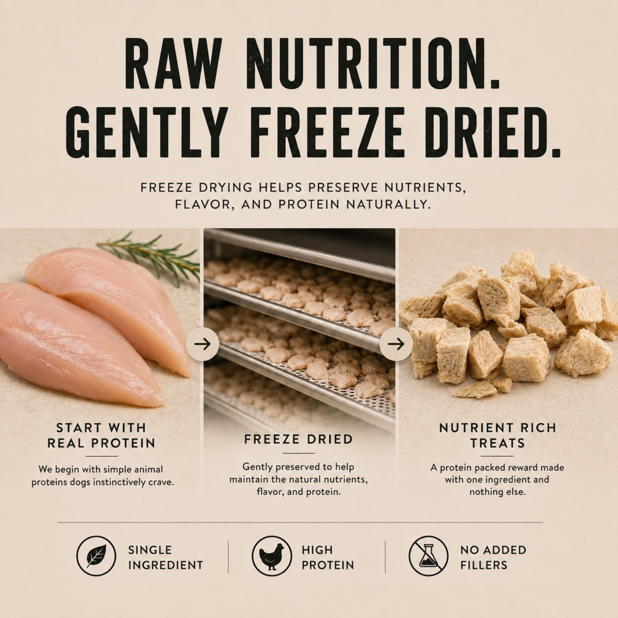 Freeze Dried Chicken Breast